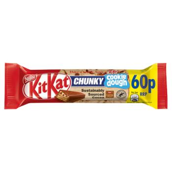 Kitkat Cookie Dough