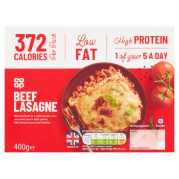 Co Op Well &#38; Goo