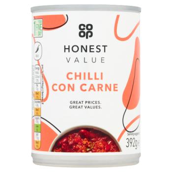 Cp Hv Chlli Cn Carne