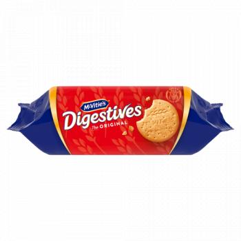 Mcv Digestive