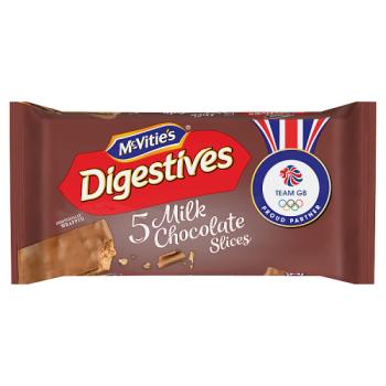 Mcv Digestive Choc Slices