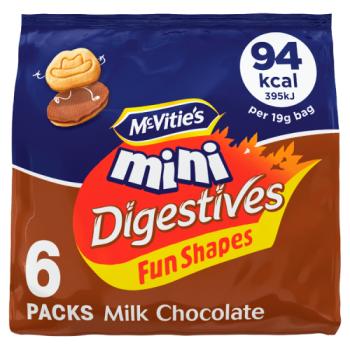 Mcvities Digestives Mini Milk Choc
