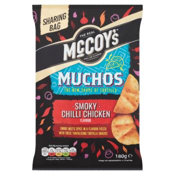 Munchos Chilli Chicken