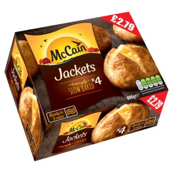 Mcc Jac Pot
