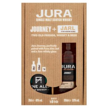 Jura Gift Set
