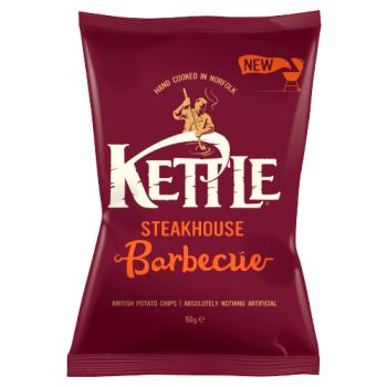 Kettle Steakhouse