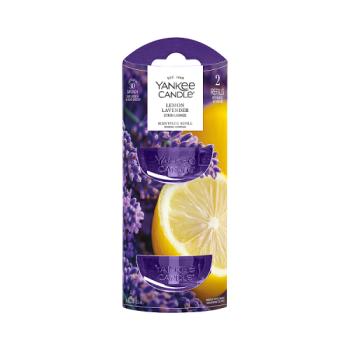 Yankee Candle Scent Plug Refill 