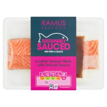 Salmon With Teriyaki
