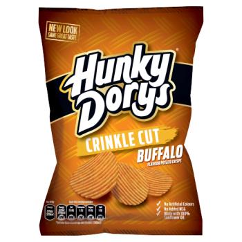 Hunky Dorys