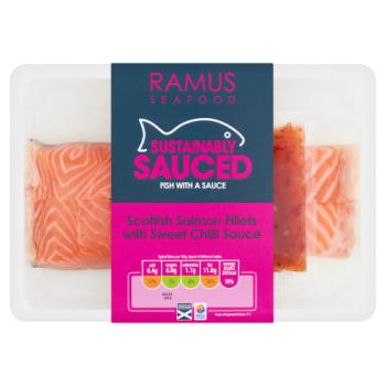 Salmon With Sweet Chilli
