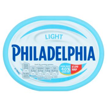 Philadelphia Light Pm199