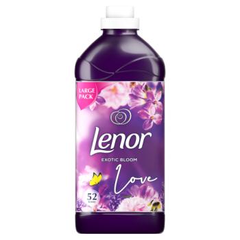 Lenor Fabric Co