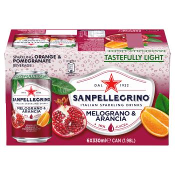 San Pellgrino  Pome
